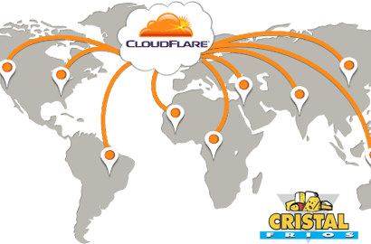 CDN CloudFlare CDN CloudFlare